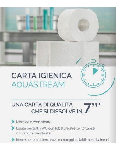 Carta Igienica Lucart Eco 1050 Fogli – 2 Veli, Riciclata, Confezione Interfogliata - Foto 2