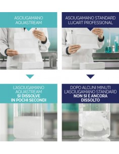 Asciugamani - Aquastream Z... 2