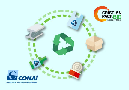 Crsitianapack e CONAI 2020